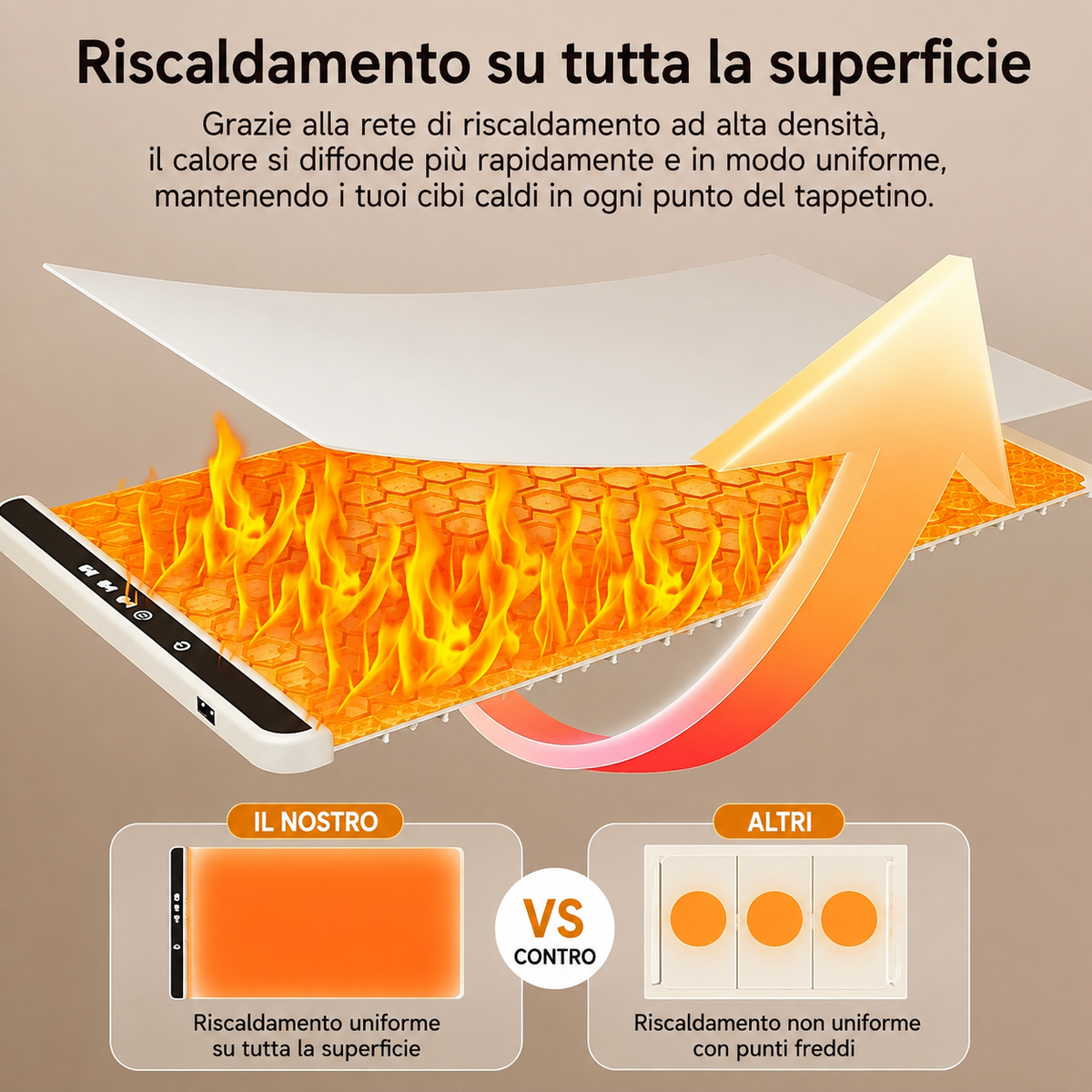 LUMORA FLEXPRO - Il vassoio riscaldante!